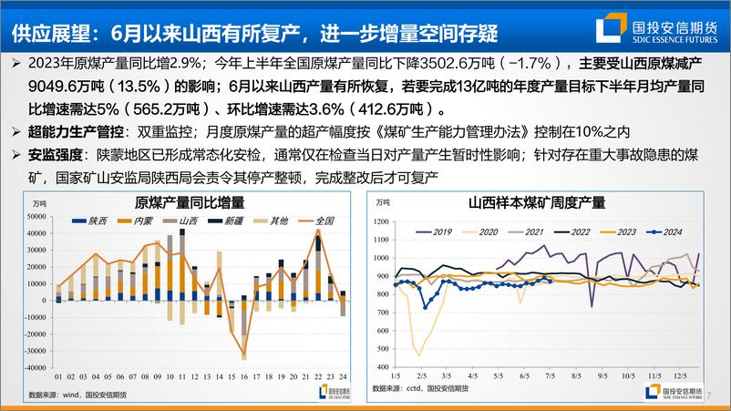 《国投安信期货-动力煤_迎峰度夏行情提前透支_回落压力仍存》 - 第8页预览图