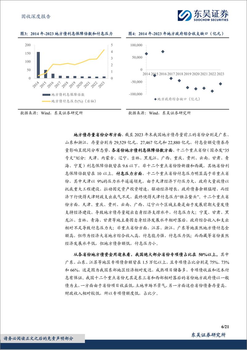 《固收深度报告：财政视角下地方债和城投债付息压力的探究与思考-240415-东吴证券-21页》 - 第6页预览图