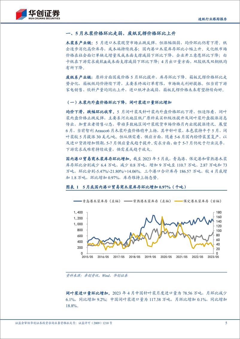 《造纸行业跟踪报告：5月木浆价格环比走弱，废纸瓦楞价格环比上升-20230606-华创证券-17页》 - 第6页预览图