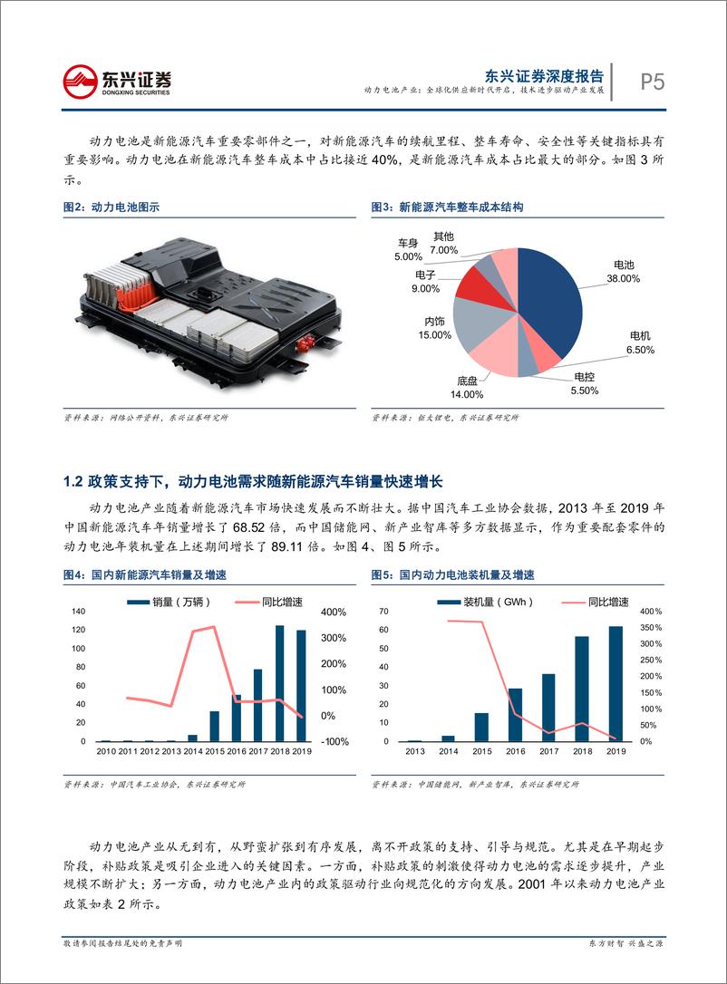 《电力设备与新能源行业动力电池产业：全球化供应新时代开启，技术进步驱动产业发展-20200330-东兴证券-26页》 - 第6页预览图