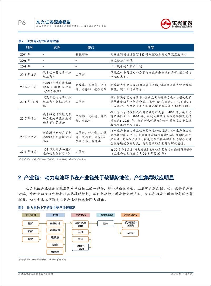 《电力设备与新能源行业动力电池产业：全球化供应新时代开启，技术进步驱动产业发展-20200330-东兴证券-26页》 - 第7页预览图