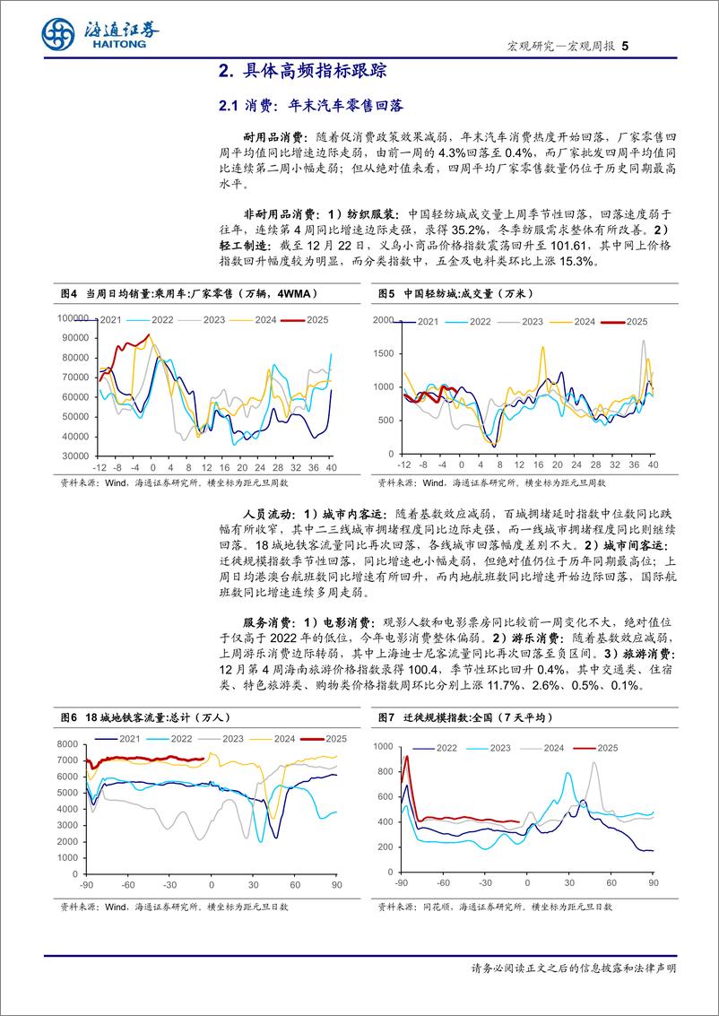 《国内高频指标跟踪(2024年第51期)：汽车零售回落，地产销售仍稳-241229-海通证券-11页》 - 第5页预览图