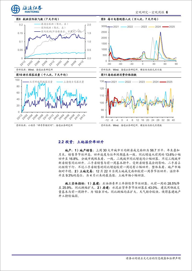 《国内高频指标跟踪(2024年第51期)：汽车零售回落，地产销售仍稳-241229-海通证券-11页》 - 第6页预览图