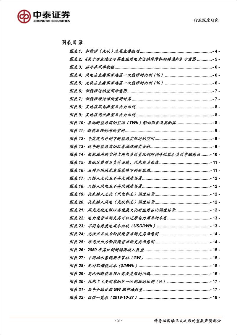 《电气设备行业新能源系列之二：电网视角下新能源消纳的原理、空间和结构-20191027-中泰证券-20页》 - 第4页预览图