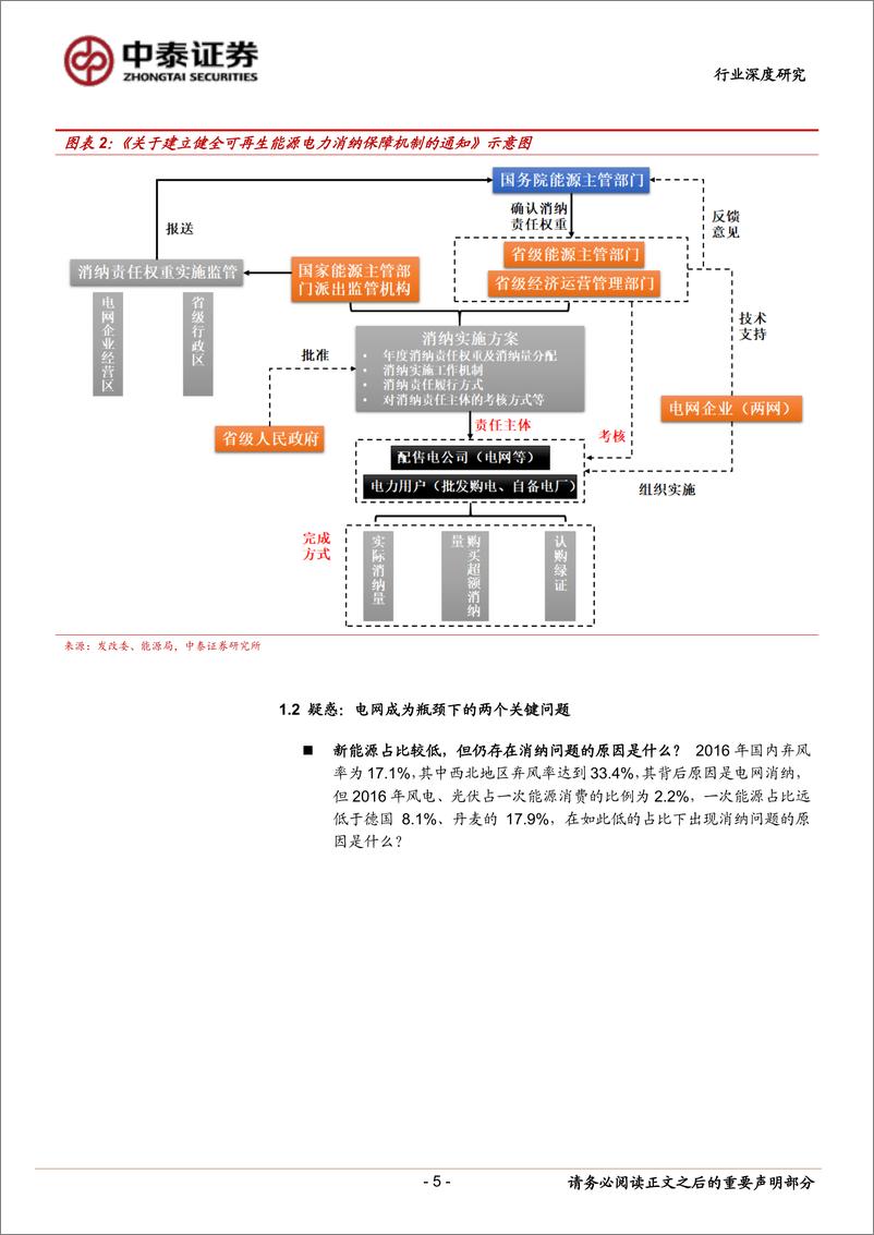 《电气设备行业新能源系列之二：电网视角下新能源消纳的原理、空间和结构-20191027-中泰证券-20页》 - 第6页预览图