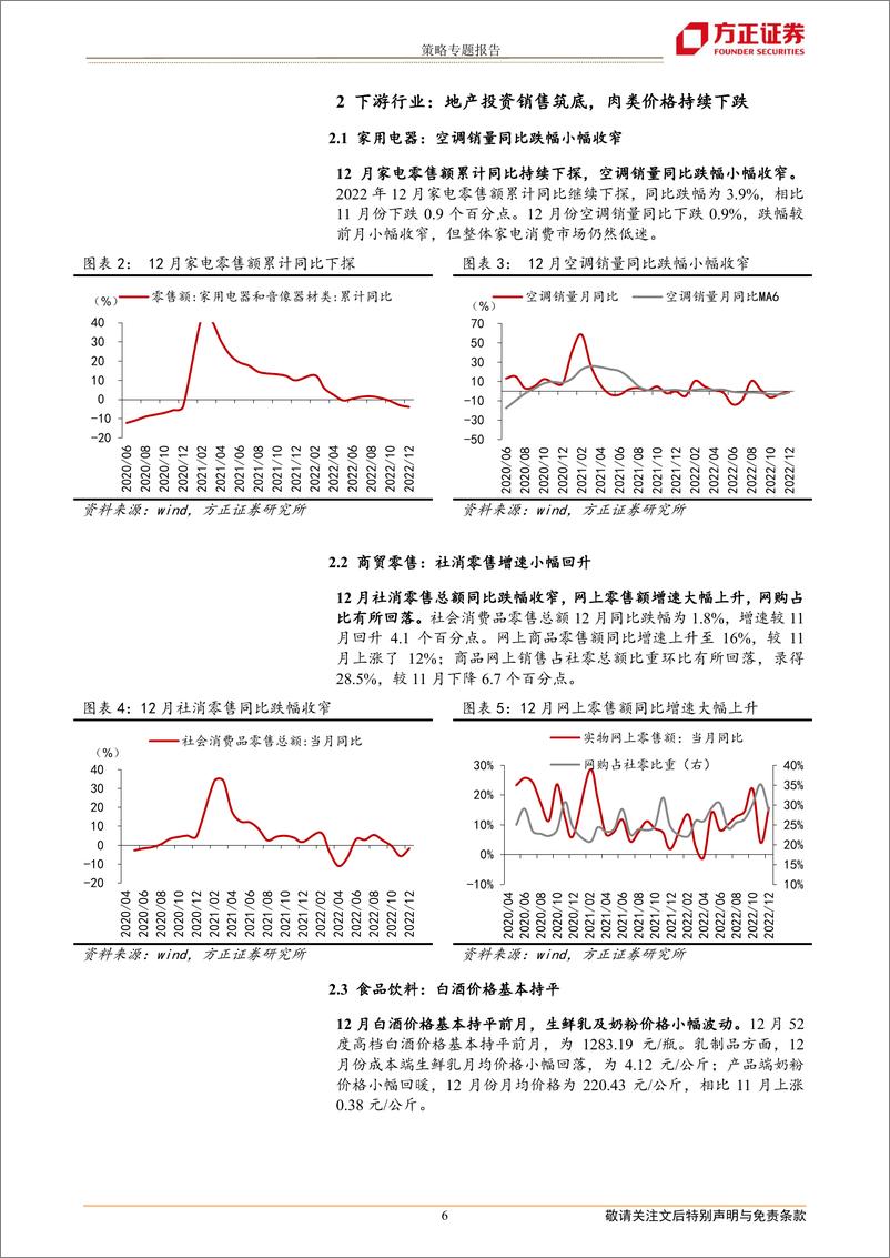 《行业比较专刊：下游景气弱复苏，上游资源品走势分化-20230202-方正证券-17页》 - 第7页预览图