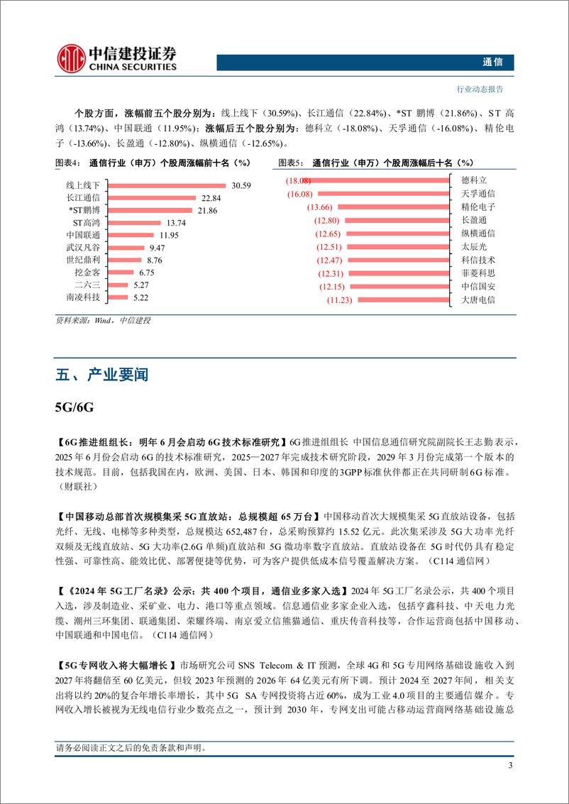 《通信行业：AI应用发展提速，将持续推高算力需求-241117-中信建投-12页》 - 第5页预览图