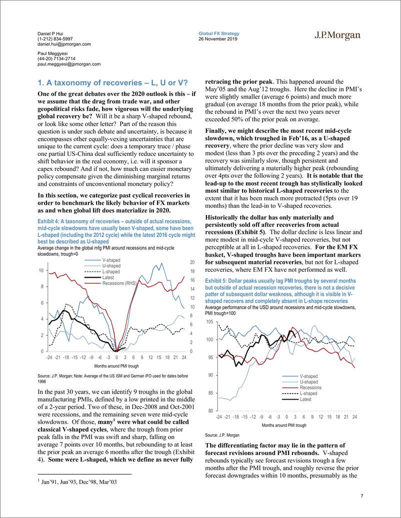 《J.P. 摩根-全球-外汇策略-全球外汇策略2020：缺乏2020愿景的全球贸易提升-2019.11.26-144页》 - 第8页预览图