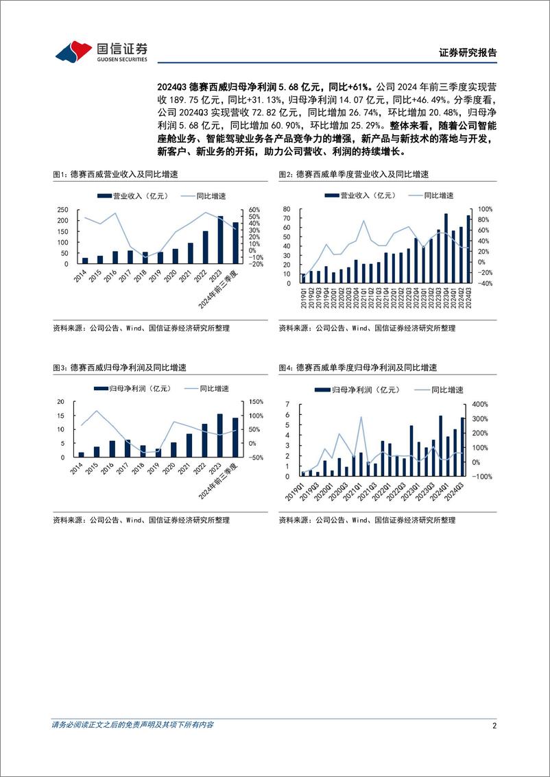 《德赛西威(002920)单三季度净利润同比增长61%25，打造汽车计算及交互底座-241101-国信证券-16页》 - 第2页预览图