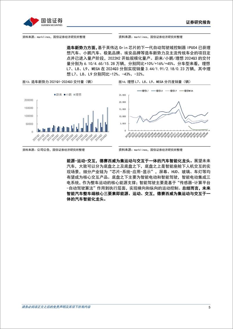 《德赛西威(002920)单三季度净利润同比增长61%25，打造汽车计算及交互底座-241101-国信证券-16页》 - 第5页预览图