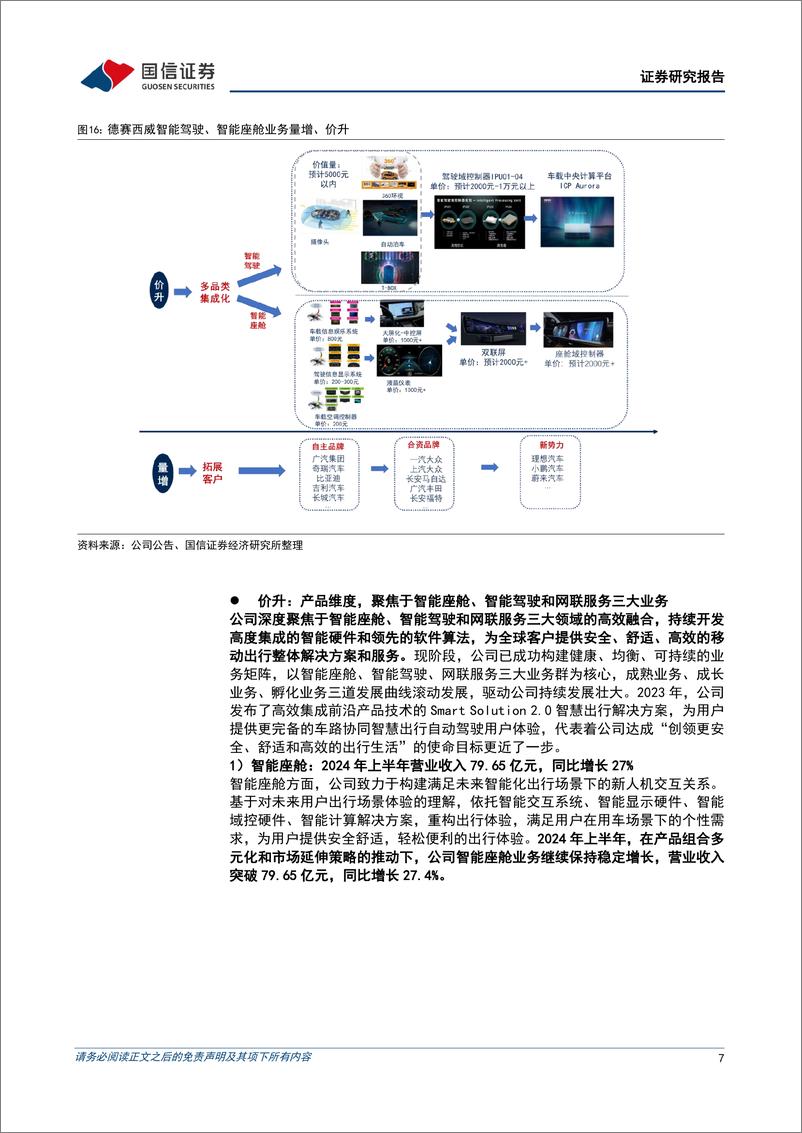 《德赛西威(002920)单三季度净利润同比增长61%25，打造汽车计算及交互底座-241101-国信证券-16页》 - 第7页预览图