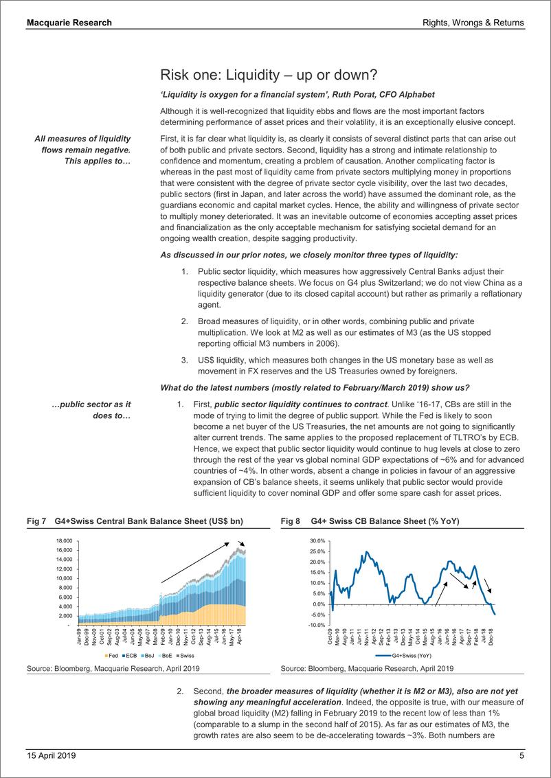 《麦格理-全球-投资策略-正确、错误与回报：无罗盘巡航-2019.4.15-48页》 - 第6页预览图