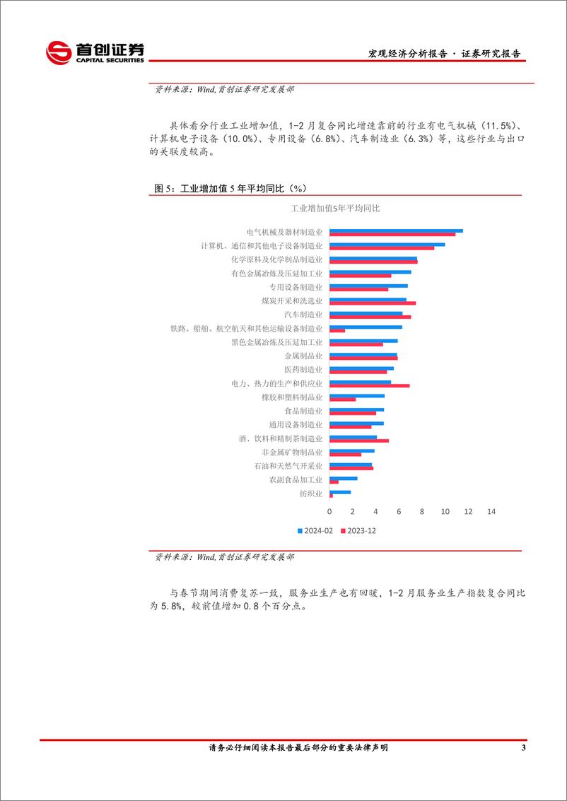 《2024年1-2月经济数据点评：生产偏强，消费回暖-240325-首创证券-11页》 - 第4页预览图