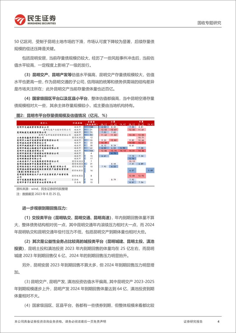 《城投随笔系列：云南，破茧-20230831-民生证券-24页》 - 第5页预览图