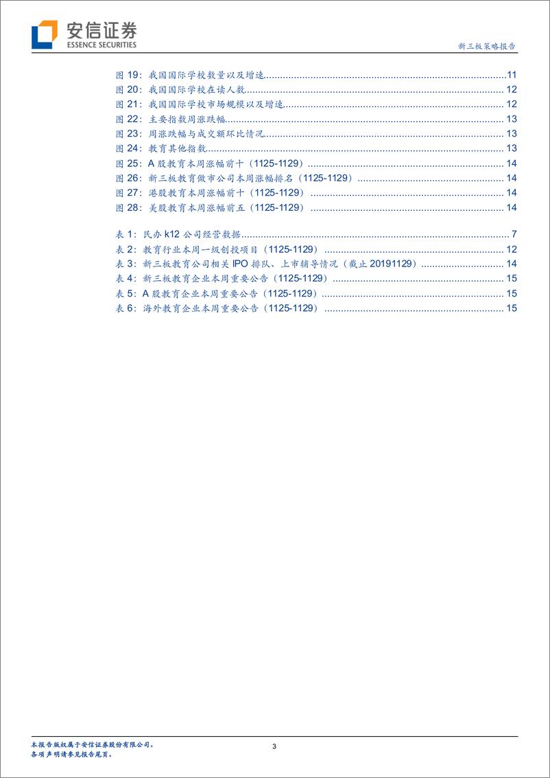 《教育行业全市场教育策略报告：枫叶教育，实现百校规划布局，2019财年净利增长21.5％-20191202-安信证券-17页》 - 第4页预览图