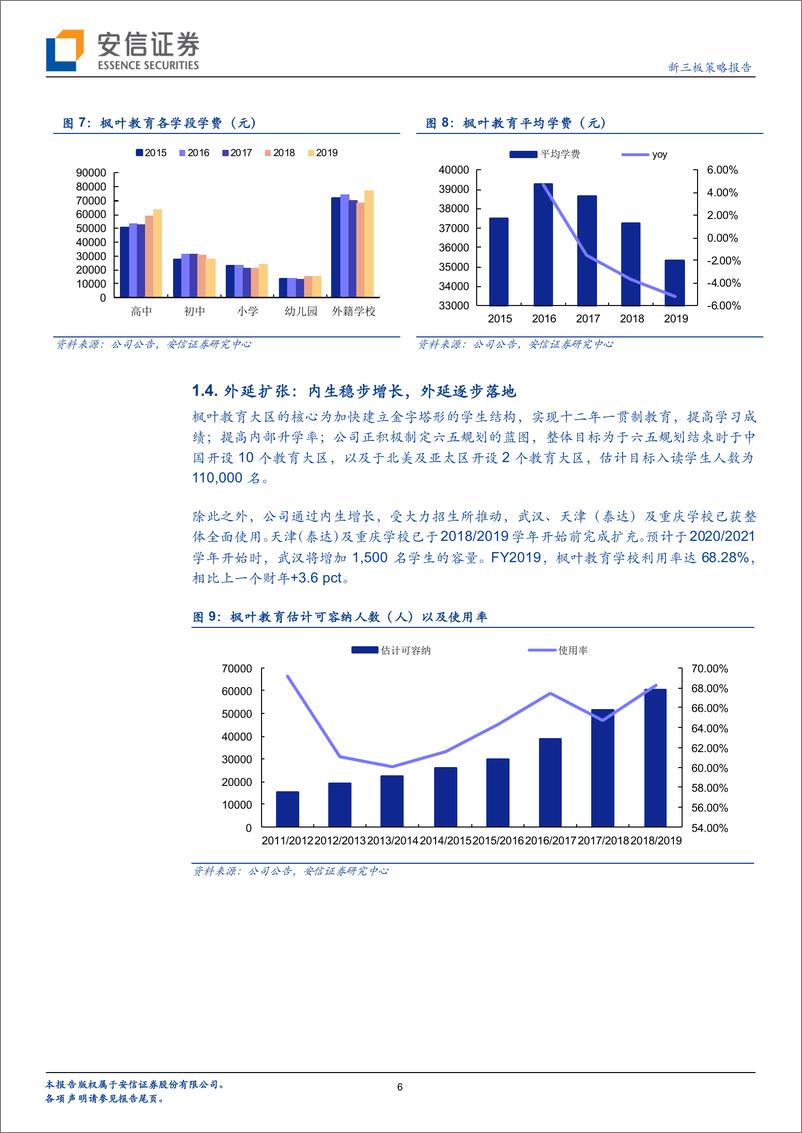 《教育行业全市场教育策略报告：枫叶教育，实现百校规划布局，2019财年净利增长21.5％-20191202-安信证券-17页》 - 第7页预览图