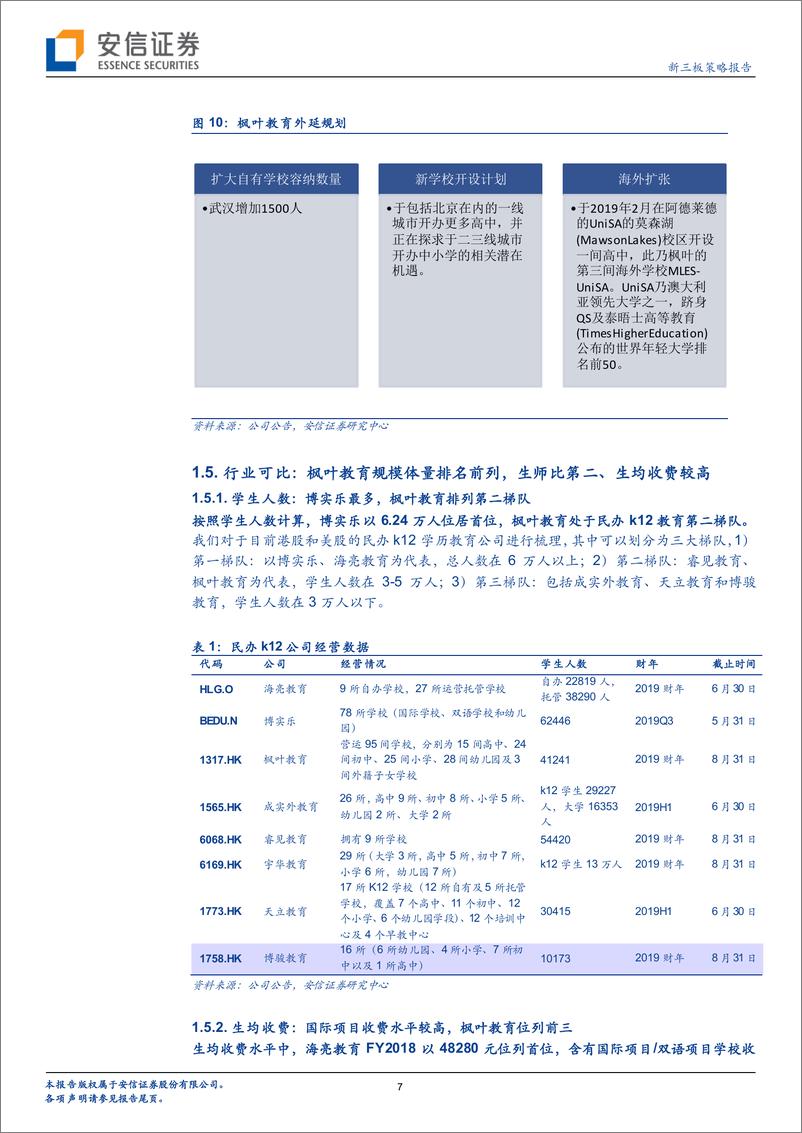 《教育行业全市场教育策略报告：枫叶教育，实现百校规划布局，2019财年净利增长21.5％-20191202-安信证券-17页》 - 第8页预览图