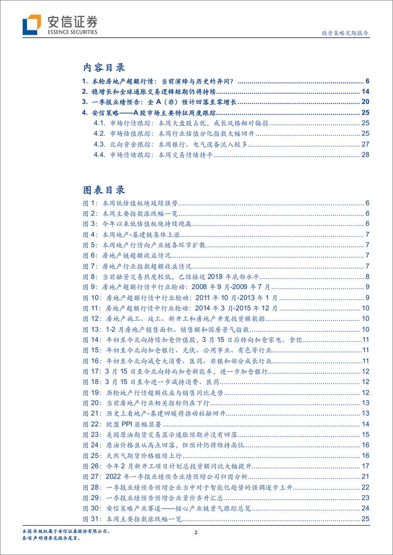 《投资策略定期报告：围绕政策预期，大胆假设，小心求证-20220410-安信证券-31页》 - 第3页预览图