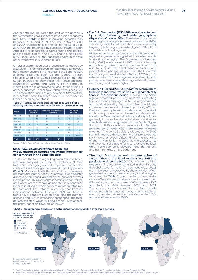 《Coface科法斯：非洲政变的扩散：走向更加动荡的新时代？（英文版）》 - 第3页预览图