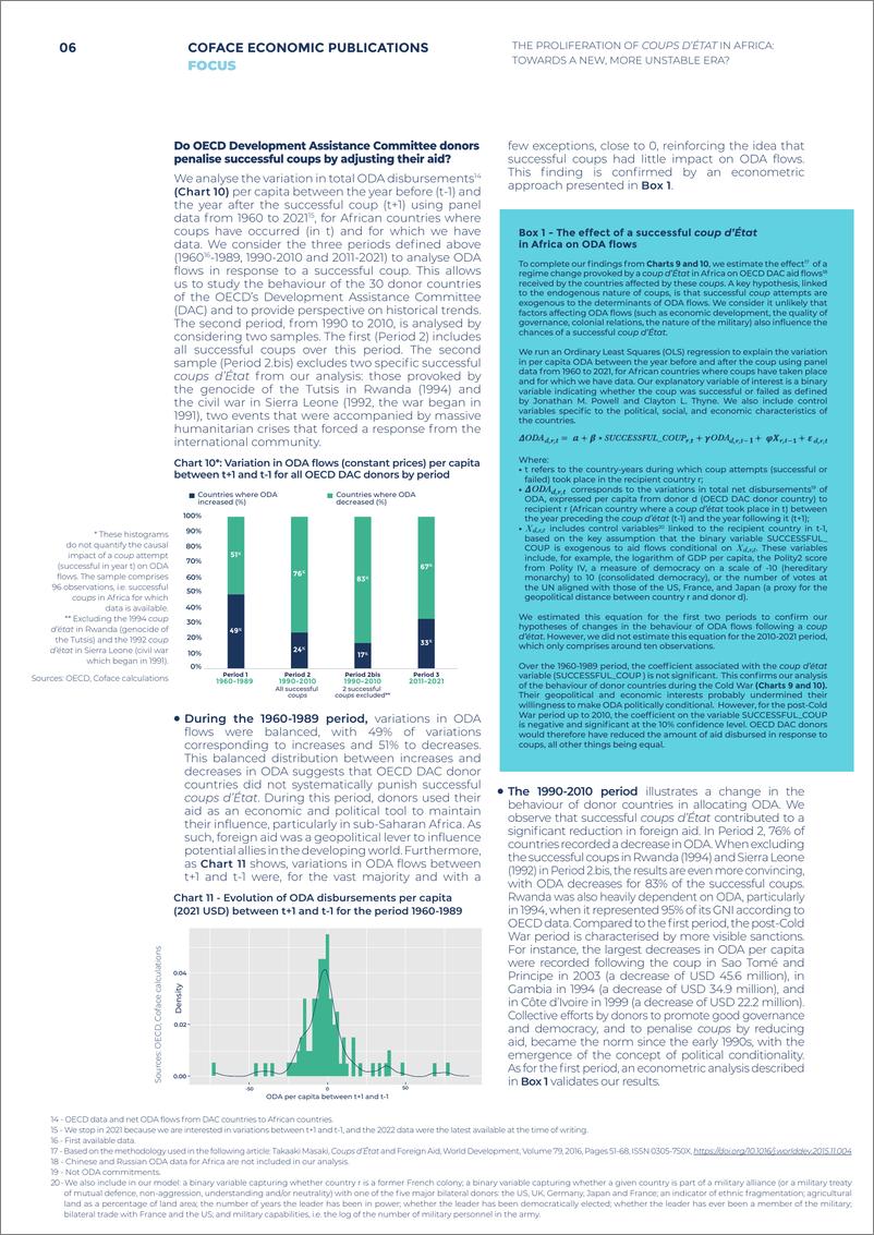 《Coface科法斯：非洲政变的扩散：走向更加动荡的新时代？（英文版）》 - 第6页预览图
