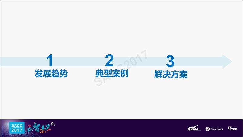 《占超群：迎接在线化与开放化分析时代》 - 第2页预览图