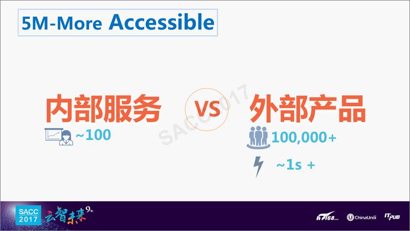 《占超群：迎接在线化与开放化分析时代》 - 第4页预览图