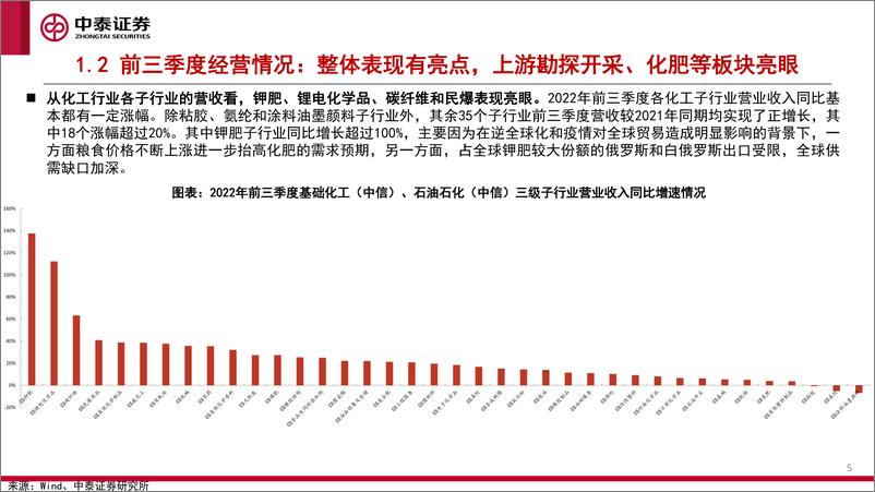 《化工行业：Q3业绩分化，Q4把握确定性-20221107-中泰证券-43页》 - 第6页预览图