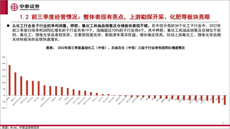 《化工行业：Q3业绩分化，Q4把握确定性-20221107-中泰证券-43页》 - 第7页预览图