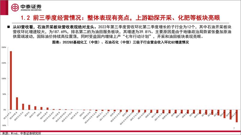 《化工行业：Q3业绩分化，Q4把握确定性-20221107-中泰证券-43页》 - 第8页预览图