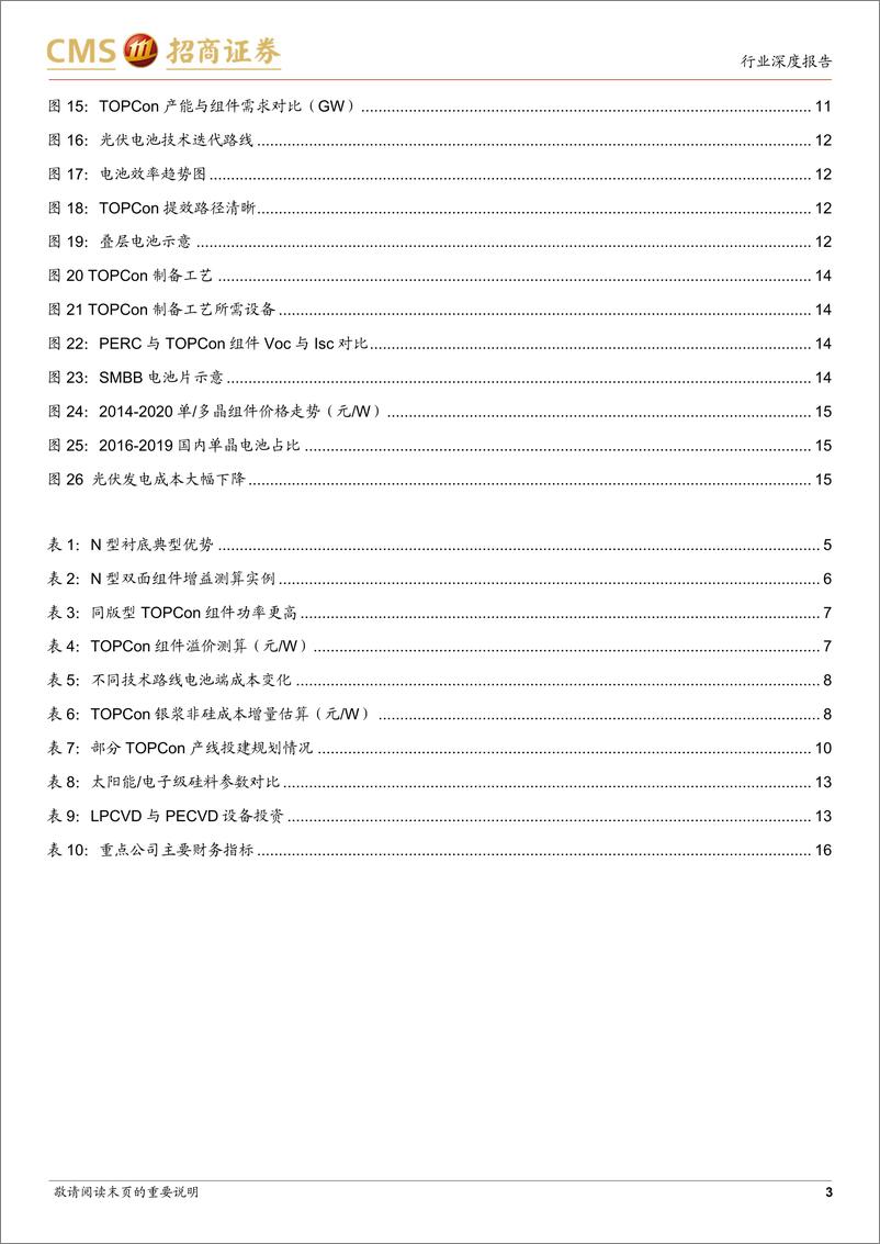 《电力设备及新能源行业：光伏系列报告（56），TOPCon正在进入新技术推广的红利期-20220908-招商证券-17页》 - 第4页预览图