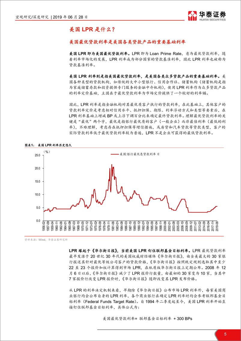 《宏观ABC（十一）：LPR在美国-20190628-华泰证券-18页》 - 第6页预览图