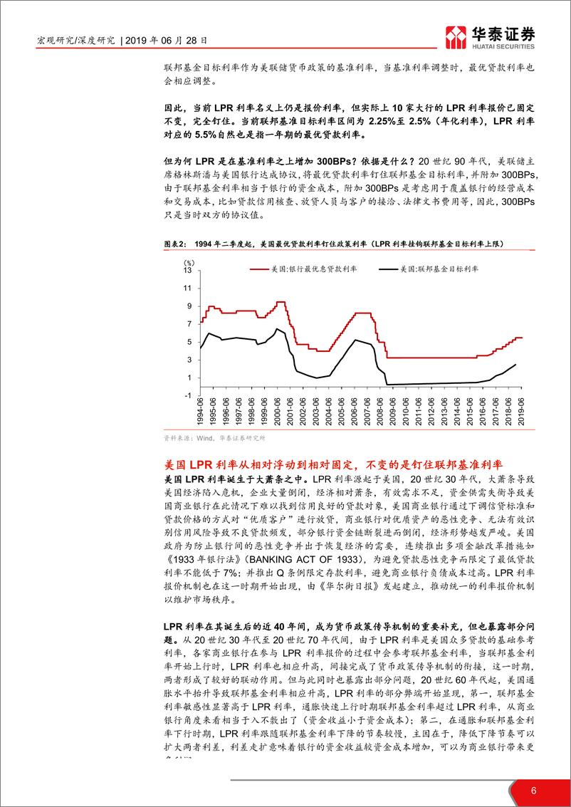 《宏观ABC（十一）：LPR在美国-20190628-华泰证券-18页》 - 第7页预览图