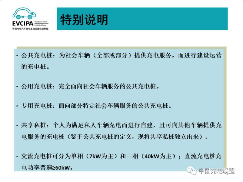 《2024年2月电动汽车充换电基础设施运行情况报告-中国电动汽车充电基础设施促进联盟》 - 第3页预览图