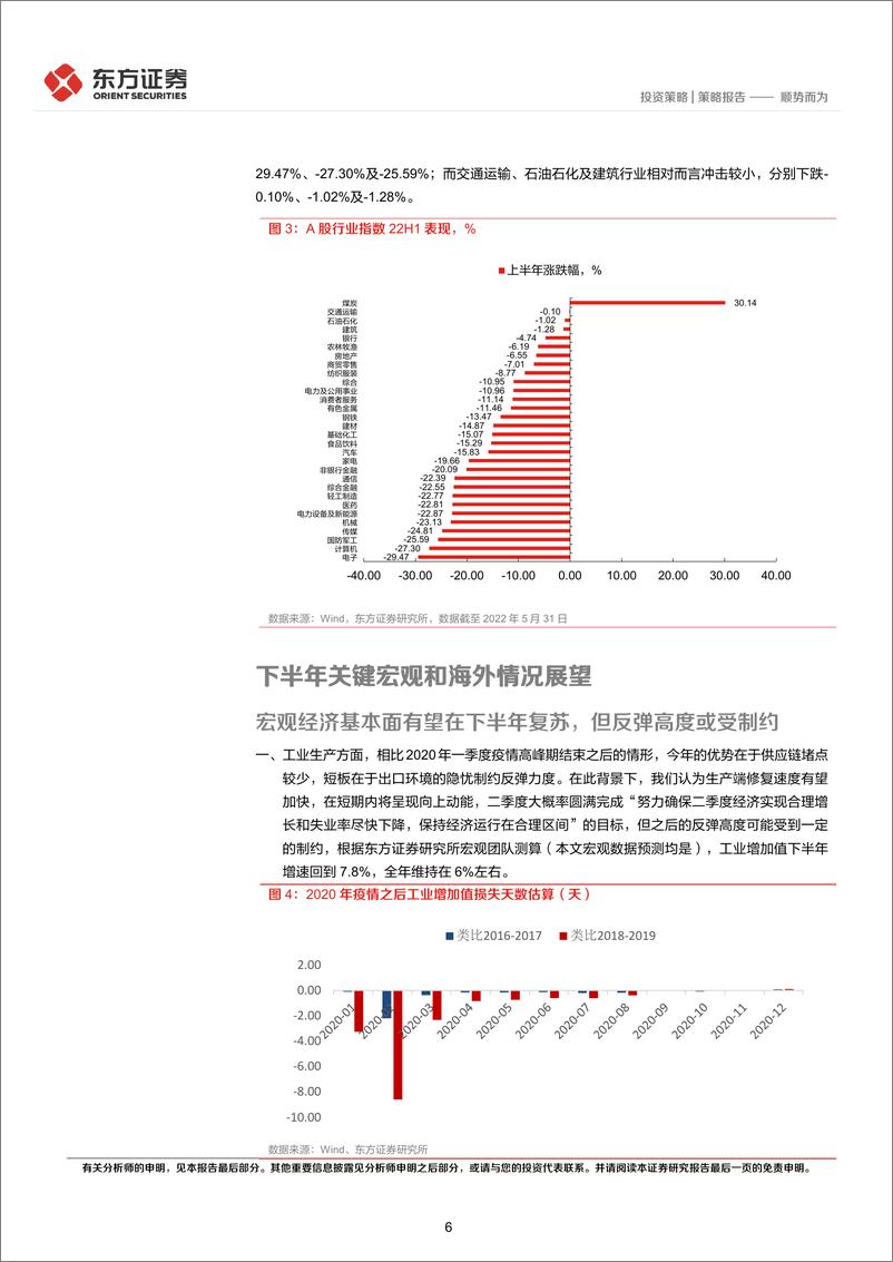 《2022年中期策略：顺势而为-20220619-东方证券-37页》 - 第7页预览图