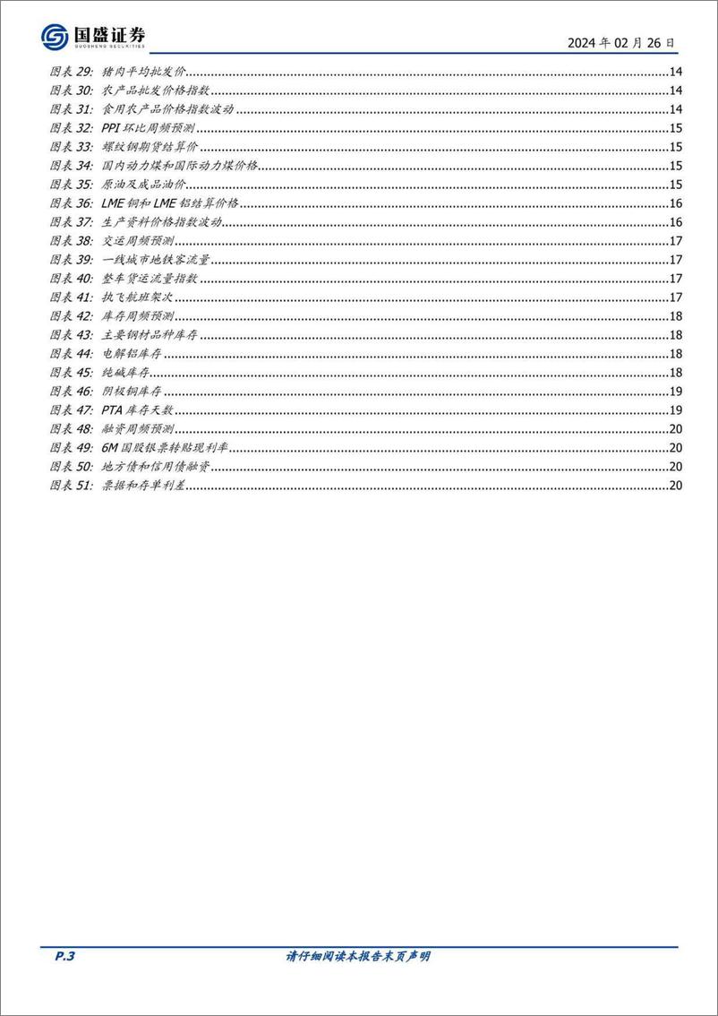 《固定收益点评：基本面高频数据跟踪-节后高频恢复，同比保持平稳-20240226-国盛证券-21页》 - 第3页预览图