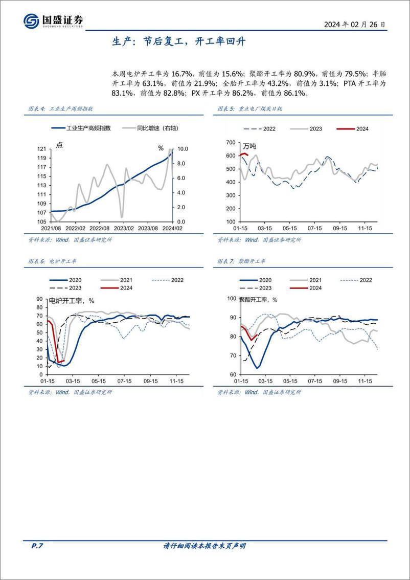 《固定收益点评：基本面高频数据跟踪-节后高频恢复，同比保持平稳-20240226-国盛证券-21页》 - 第7页预览图