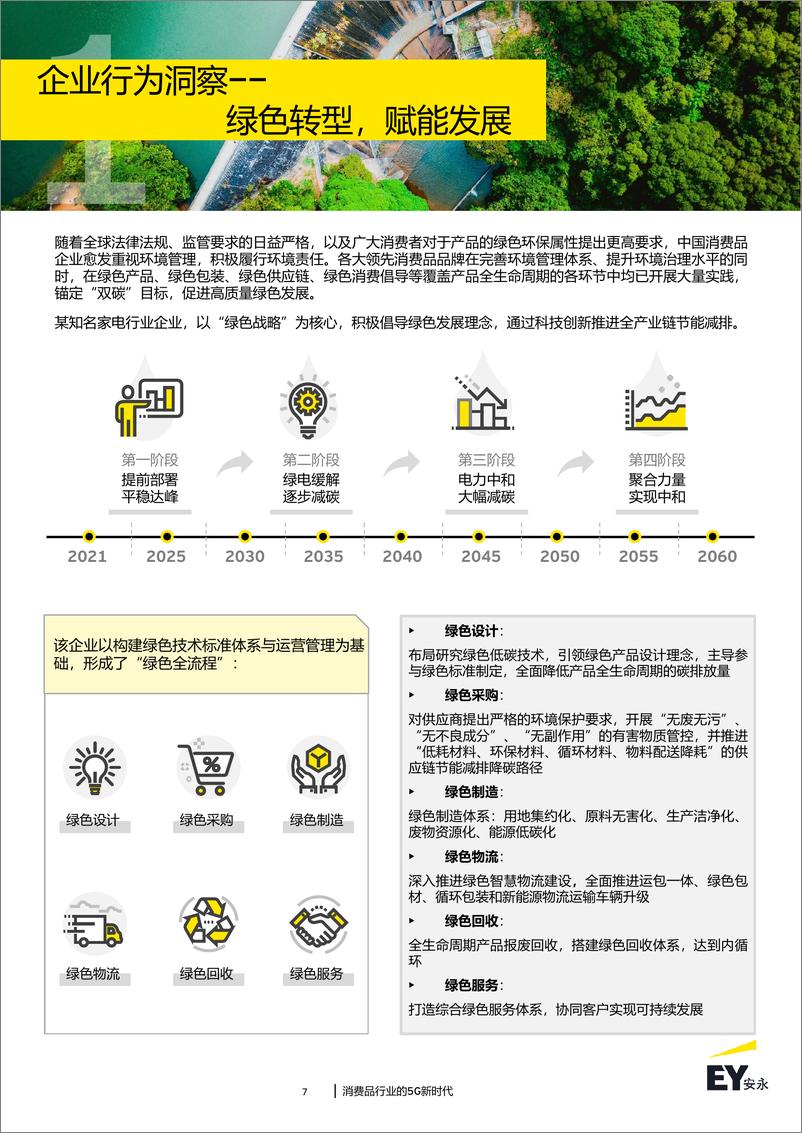 《消费品行业的5G新时代：2024年消费品行业趋势洞察-安永-2024-43页》 - 第7页预览图