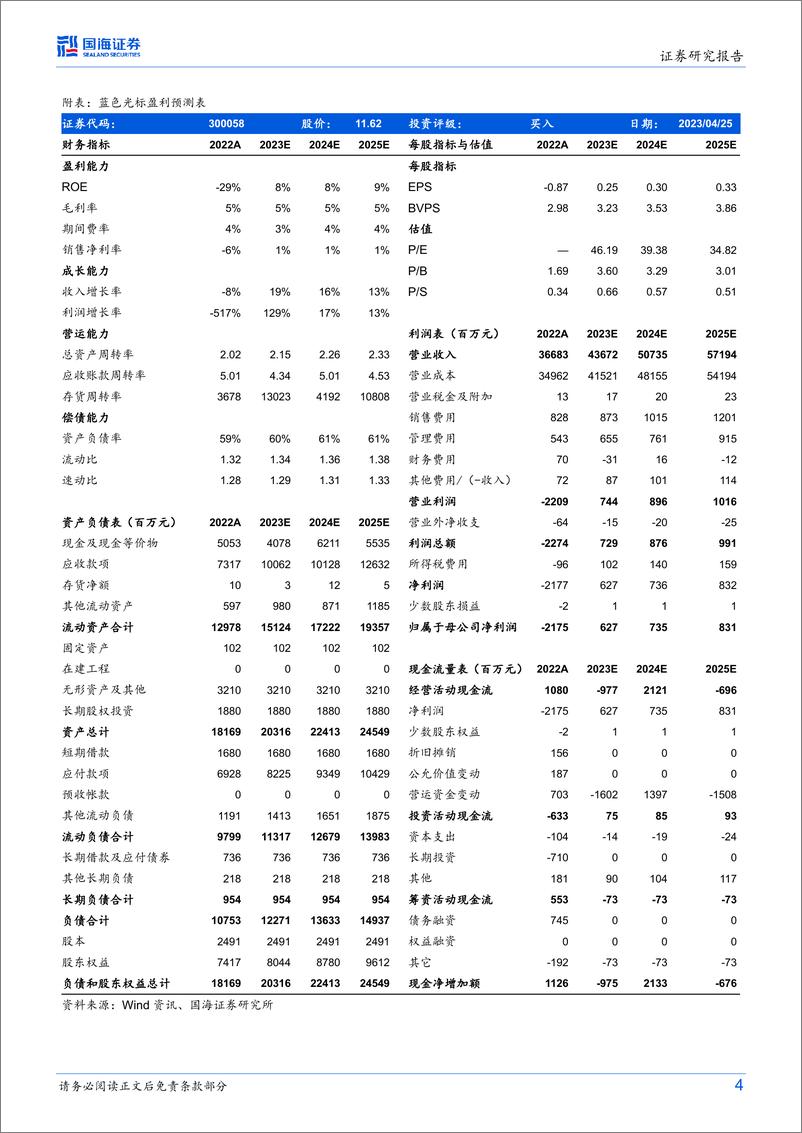 《20230425-国海证券-蓝色光标-300058-点评报告：Q1重回增长，发布AI2战略全方位布局AIGC》 - 第4页预览图