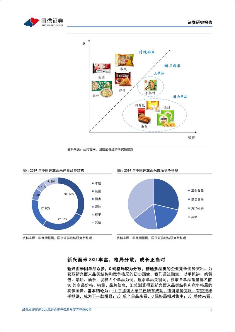 《速冻面米行业专题：新兴面米行业成长正当时，优质龙头高成长可期-20230309-国信证券-22页》 - 第6页预览图