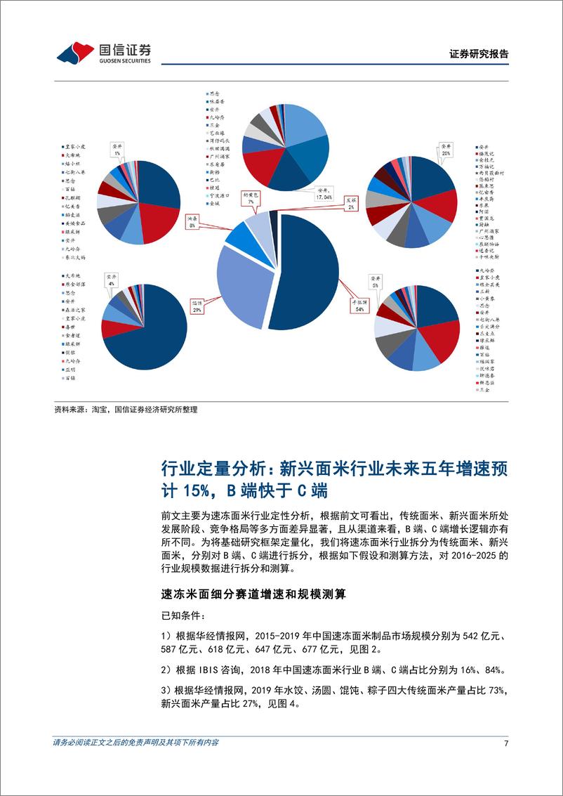 《速冻面米行业专题：新兴面米行业成长正当时，优质龙头高成长可期-20230309-国信证券-22页》 - 第8页预览图