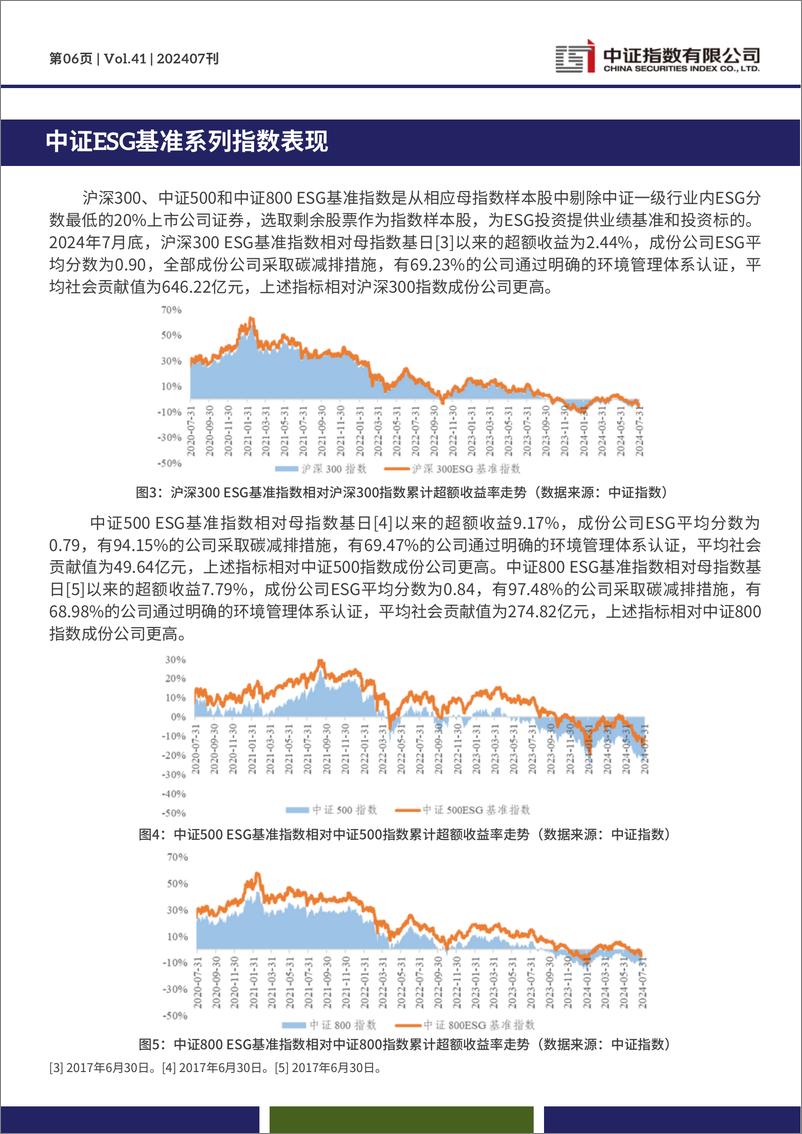 《中证ESG中文月报 (2024年7月期）-13页》 - 第6页预览图