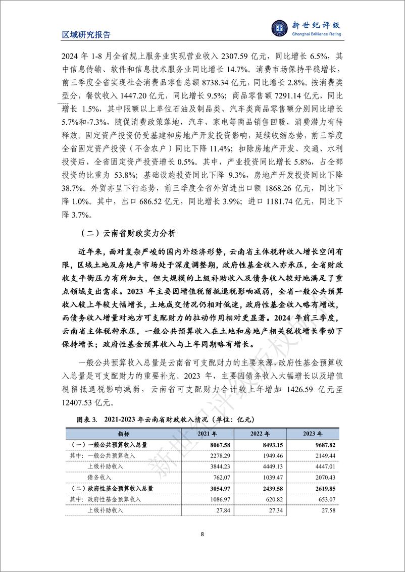 《云南省及下辖各州市经济财政实力与债务研究_2024_》 - 第8页预览图