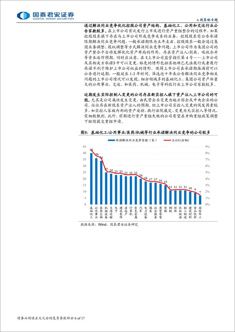 《主题风向标11月第3期-并购重组：聚焦“硬科技”和国资整合-241117-国泰君安-17页》 - 第6页预览图