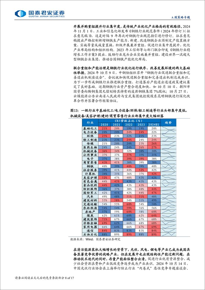 《主题风向标11月第3期-并购重组：聚焦“硬科技”和国资整合-241117-国泰君安-17页》 - 第8页预览图