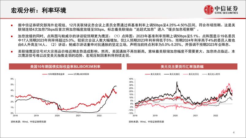 《铜铝行业资本开支情况及行业展望：左侧配置时点接近，关注高成长性标的-20221228-中信证券-22页》 - 第5页预览图