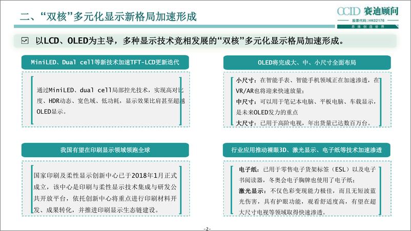 《赛迪顾问-2022新型显示十大城市及竞争力研究-2022.11-26页》 - 第6页预览图