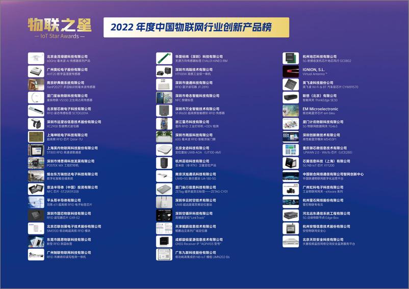 《物联传媒：2023物联网平台产业研究报告及案例集》 - 第7页预览图