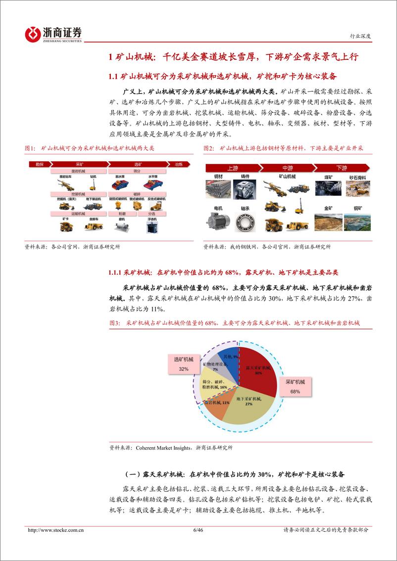 《机械设备行业矿山机械深度报告：千亿美元高端赛道，中国龙头迈向全球-241229-浙商证券-46页》 - 第6页预览图