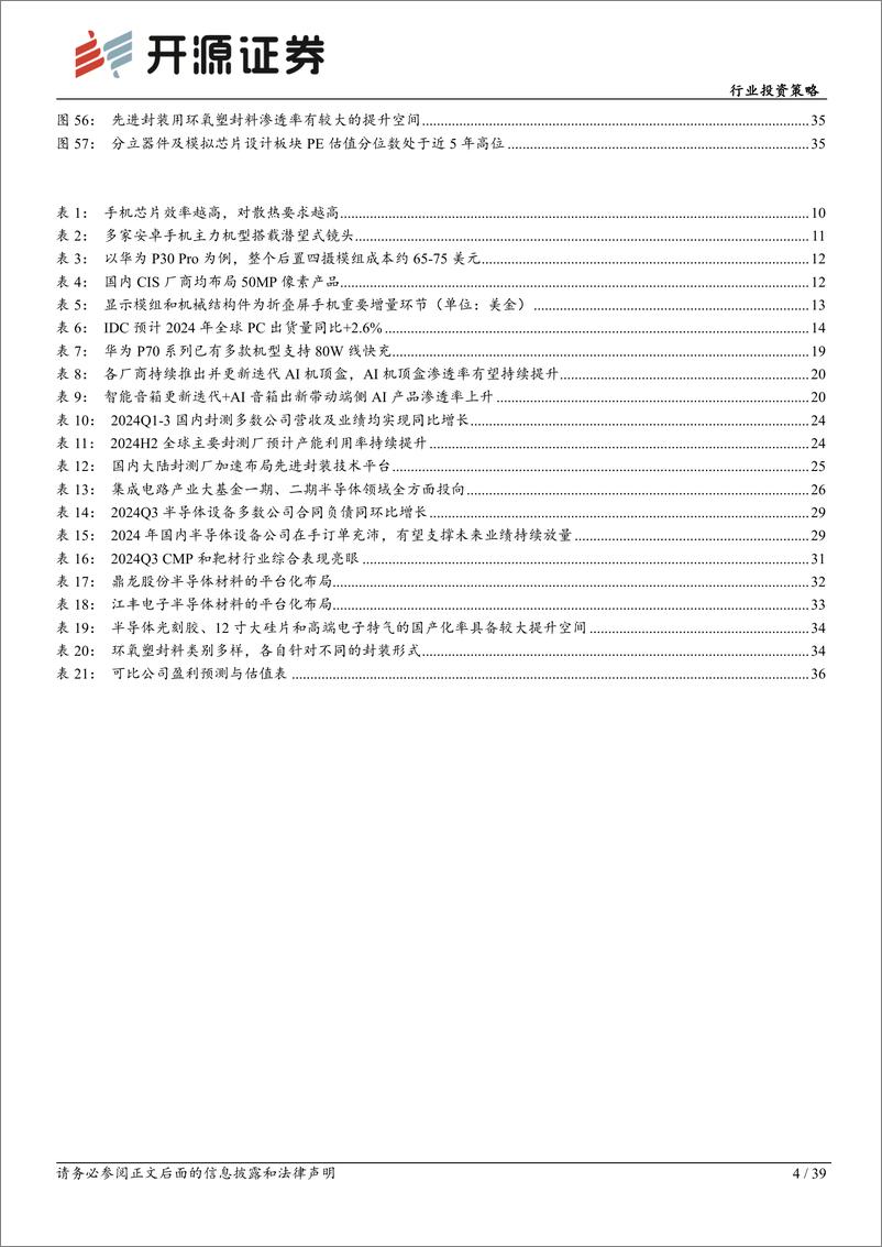 《电子行业投资策略：电子行业周期持续复苏，重点关注自主可控、AI两大投资主线-241113-开源证券-39页》 - 第4页预览图