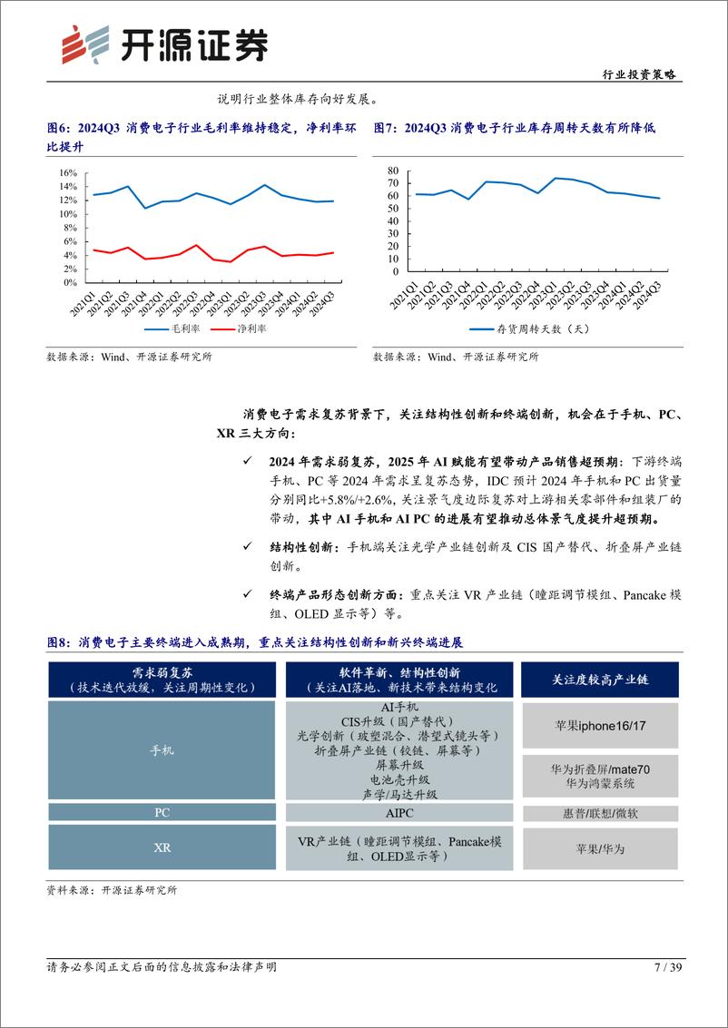 《电子行业投资策略：电子行业周期持续复苏，重点关注自主可控、AI两大投资主线-241113-开源证券-39页》 - 第7页预览图